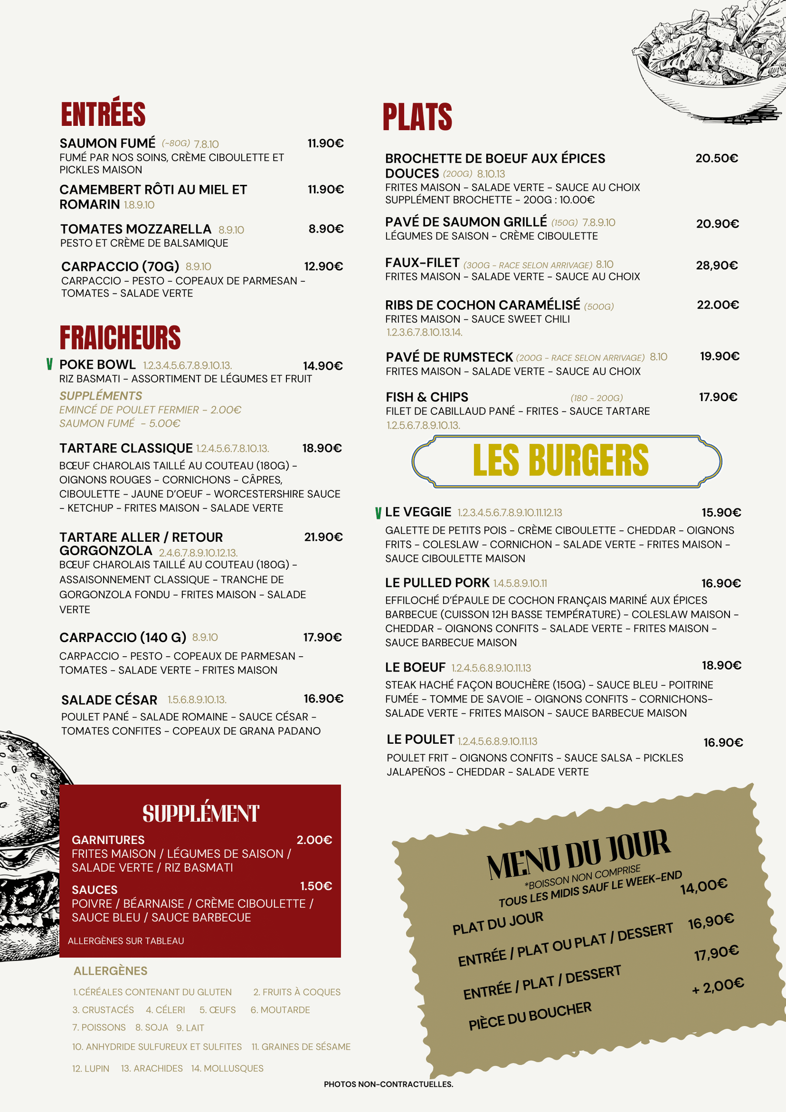 CARTE OBOCK.10.05.2023